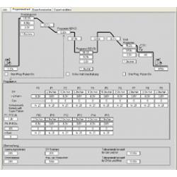 PC300 XQ Set.  Programové vybavení s parametry svařování 