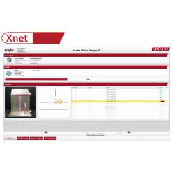 Xnet-Schweißmanagement-System