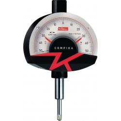 Comparator gauges, analogue