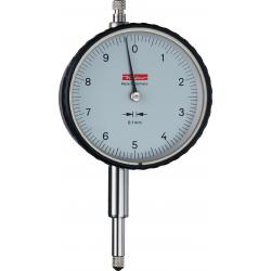 Dial gauges (analogue)